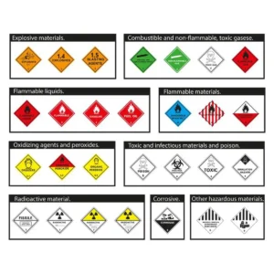 Hazard Identification Label - Image 5